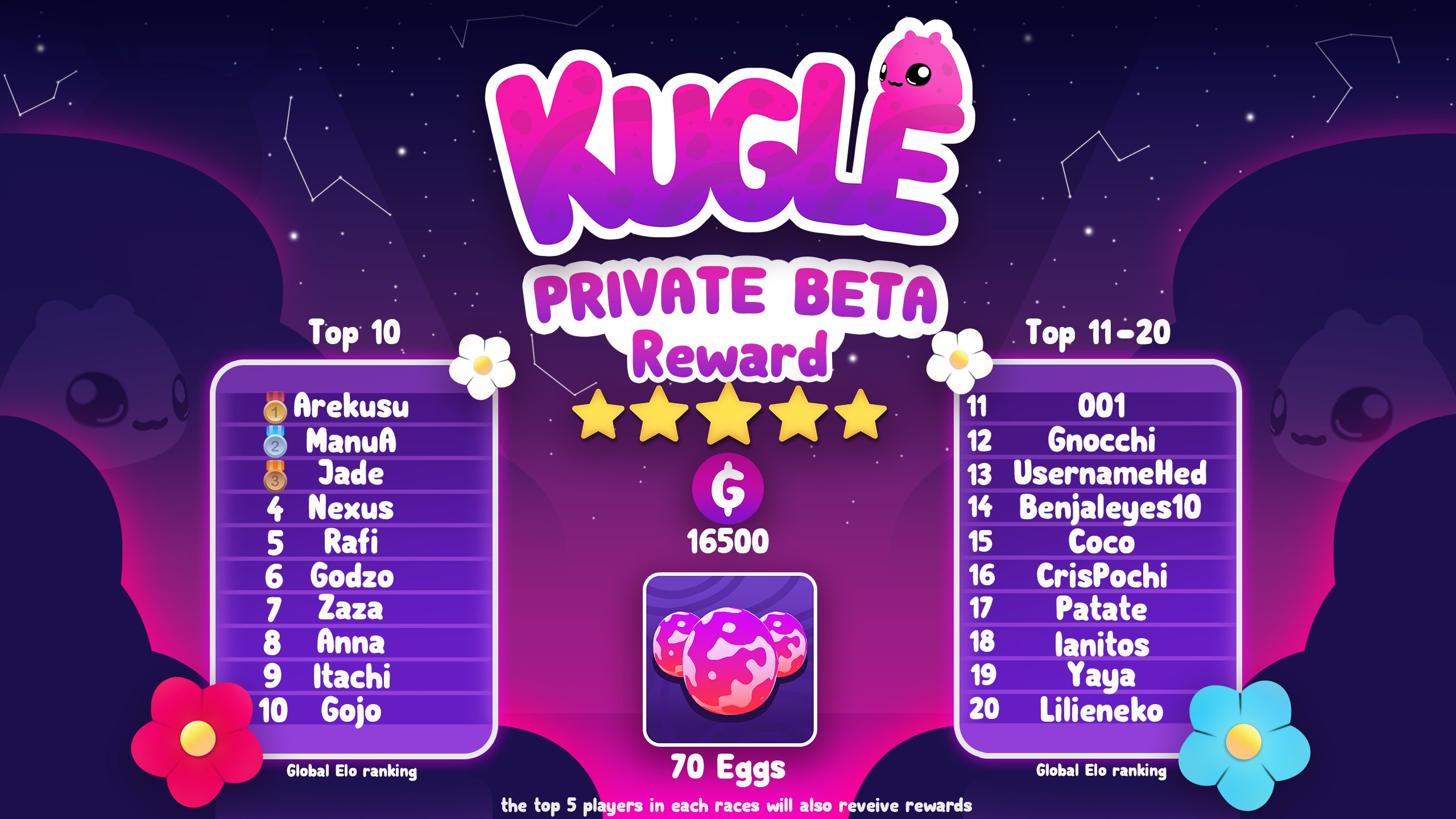 Contributors alt text