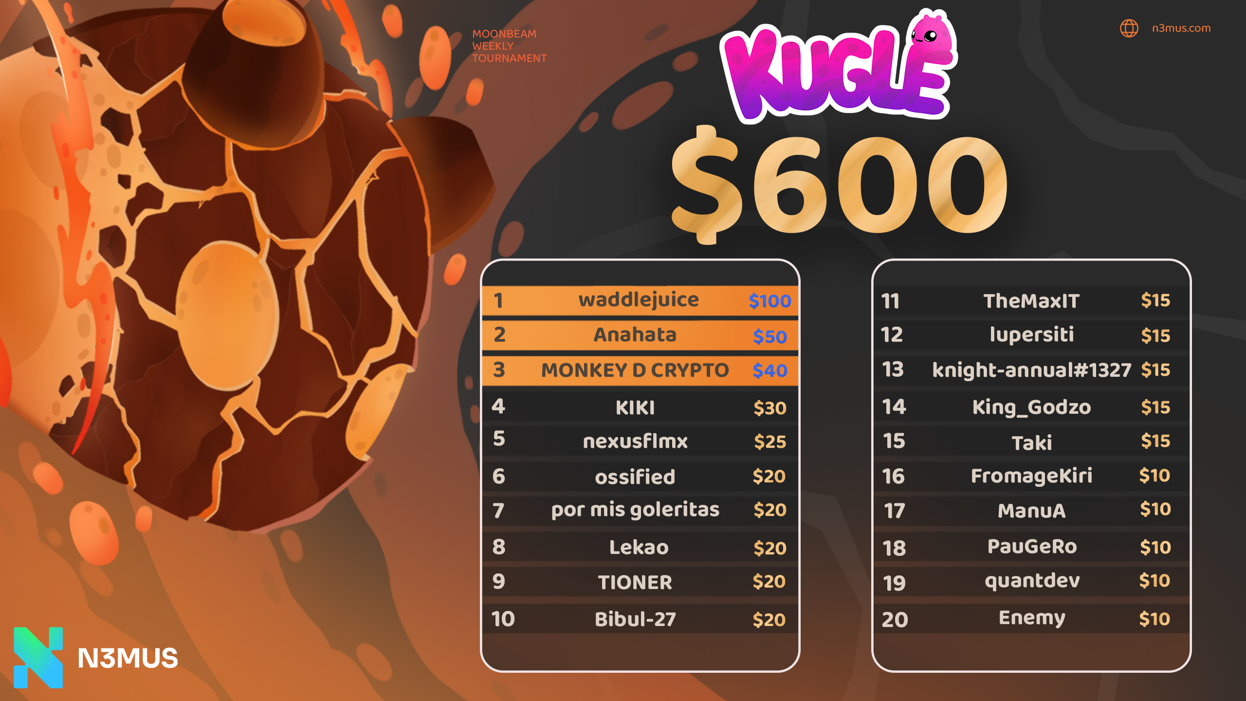 Kugle_protocol_2 alt text