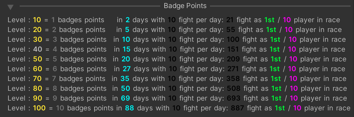 badgePointGain alt text