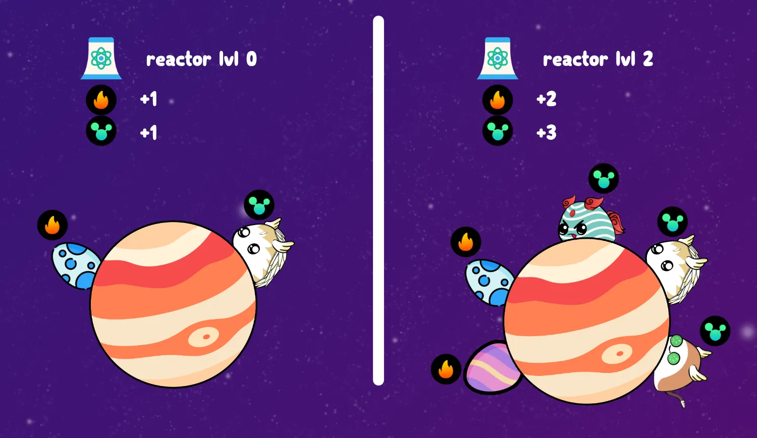 Population space alt text