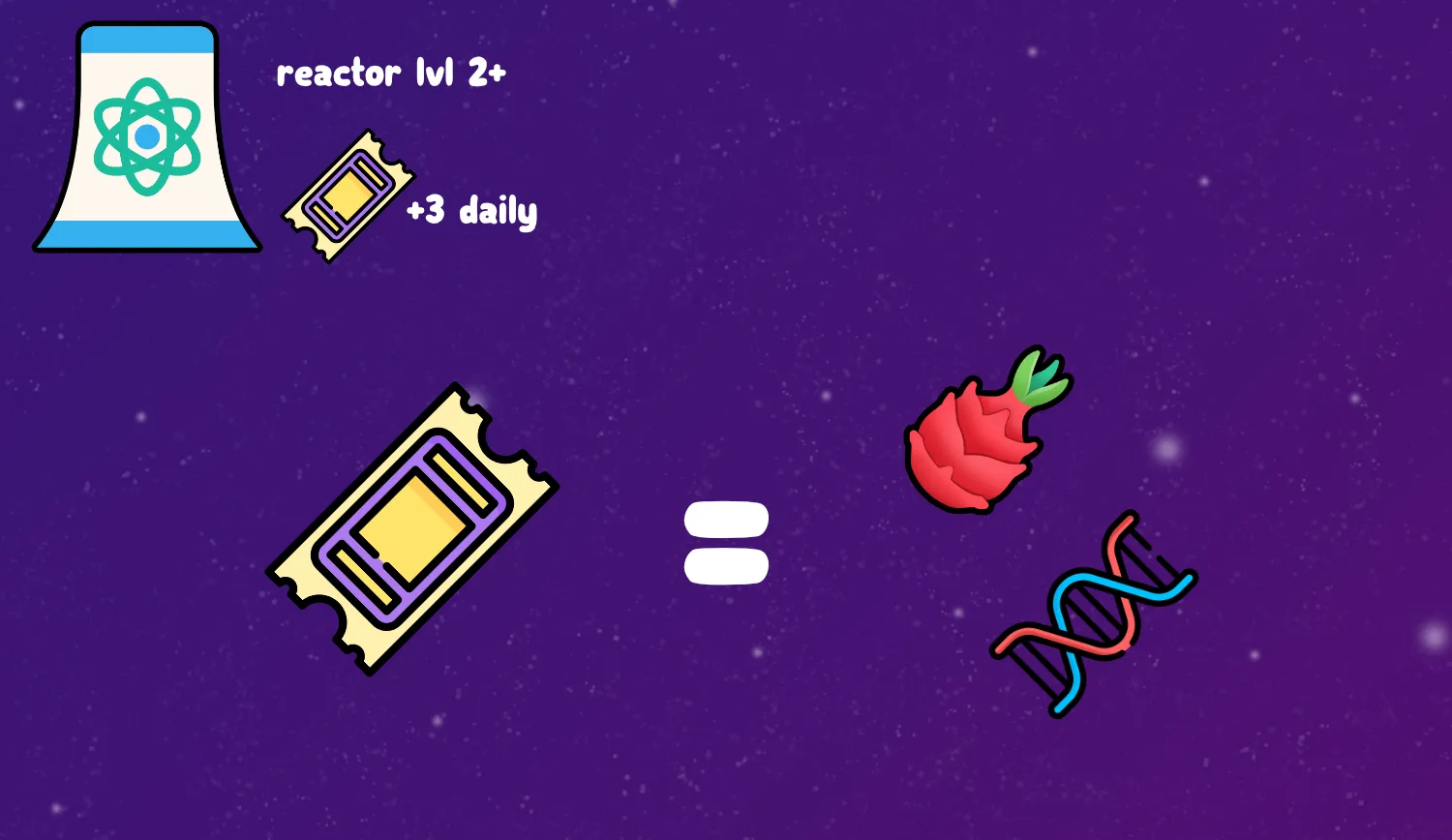 Reward Tickets alt text